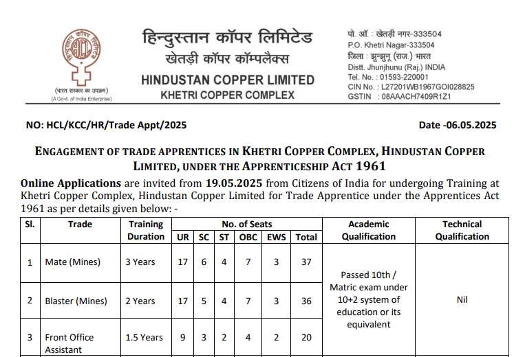 Rojgar Sandesh Hindustan Copper HCL Trade Apprentices Recruitment